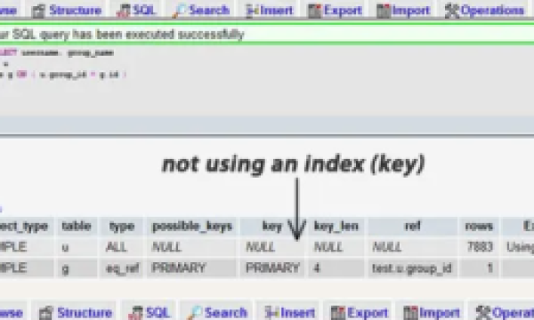 关于Mysql SQL的优化