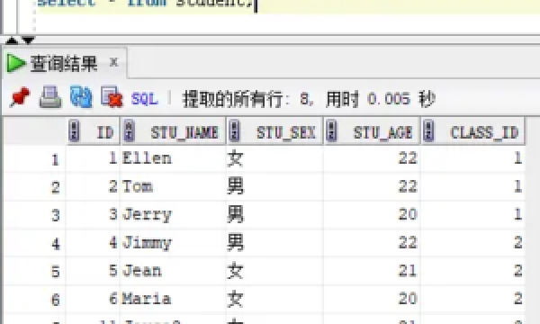 此篇文章有关Oracle SQL Developer查询结果生成导出SQL文件和语句