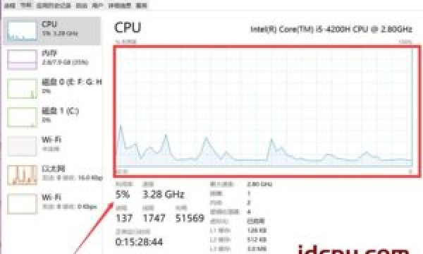 win10玩游戏CPU满载怎么办 一开游戏CPU就满了解决方法