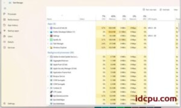 Win11 全新任务管理器曝光！10 年来首次大变 采用 Fluent Design(附开启方法)