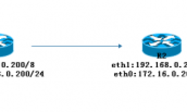 linux网络配置