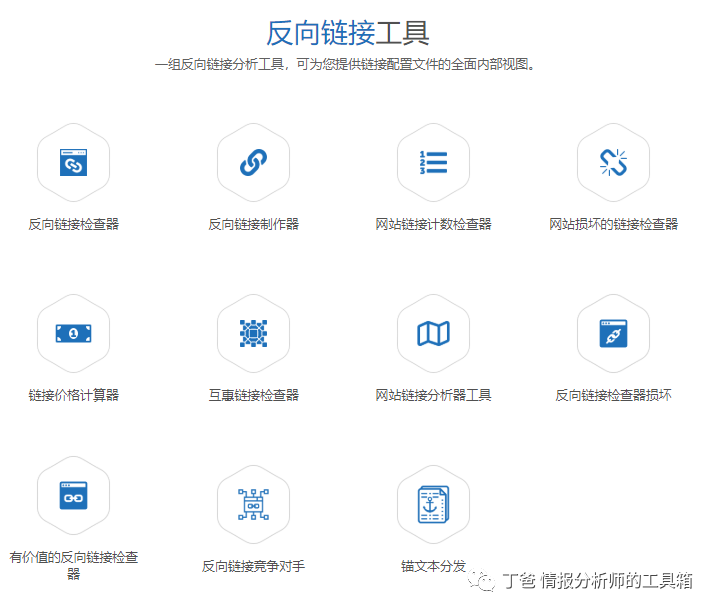 Smallseotools插图5