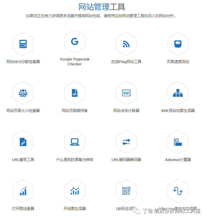 Smallseotools插图6