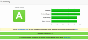 基于宝塔windows面板开启TLS 1.3且设置DNS CAA和DNSSEC实现SSL评分A+插图3