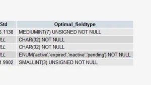 关于Mysql SQL的优化插图3