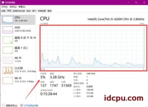 win10玩游戏CPU满载怎么办 一开游戏CPU就满了解决方法插图